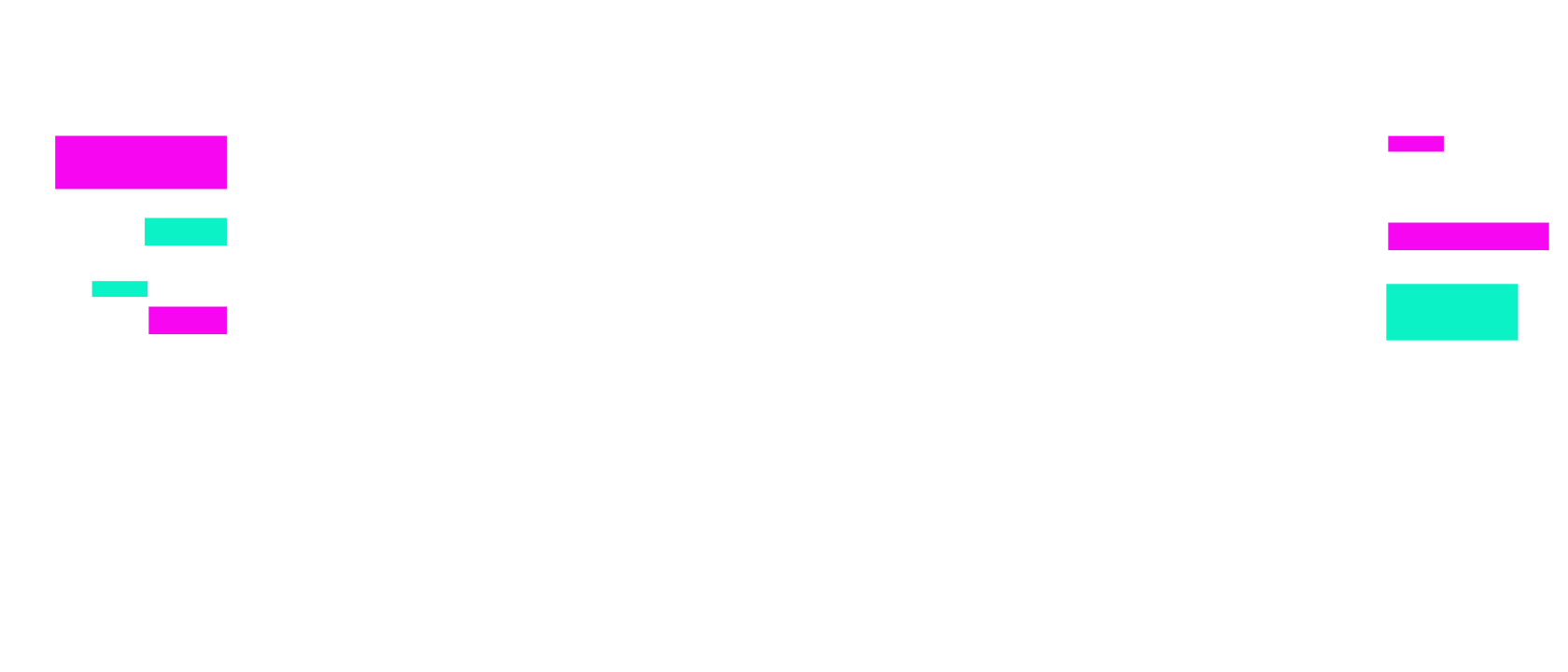 Glitch Mob